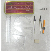 Measuring Instruments